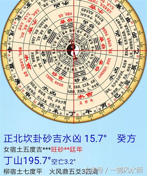 九運風水格局|【九運風水座向圖】九運風水座向圖：精選吉屋坐向助旺財運與事。